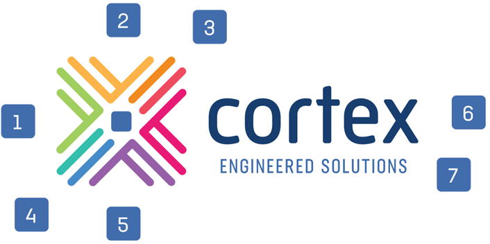 cortex logo numbered